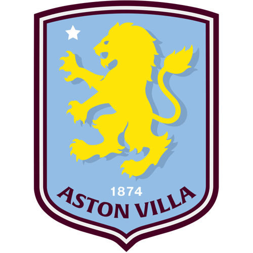 Logo Aston Villa