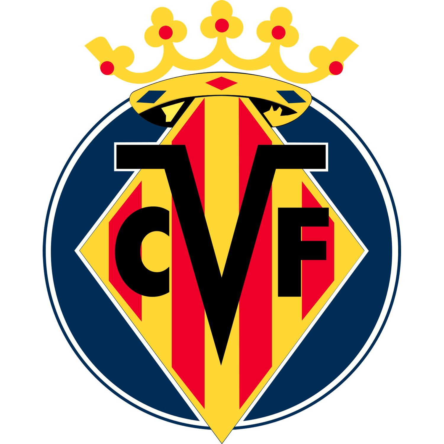 Logo Villarreal